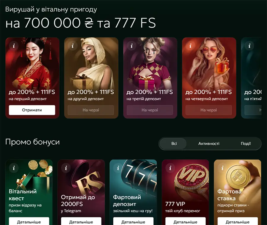 Бонуси та промо-акції казино 777 Сторінка бонусів казино 777 з вітальним пакетом до 700 000 грн та 777 FS, п'ятьма депозитними бонусами по 200% плюс 111 фріспінів кожен, та промо-акціями: Вітальний квест, до 2000 FS у Telegram, Фартовий депозит, VIP-клуб 777 та Фартова ставка